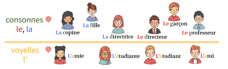 explication