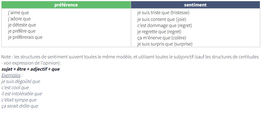 tableau